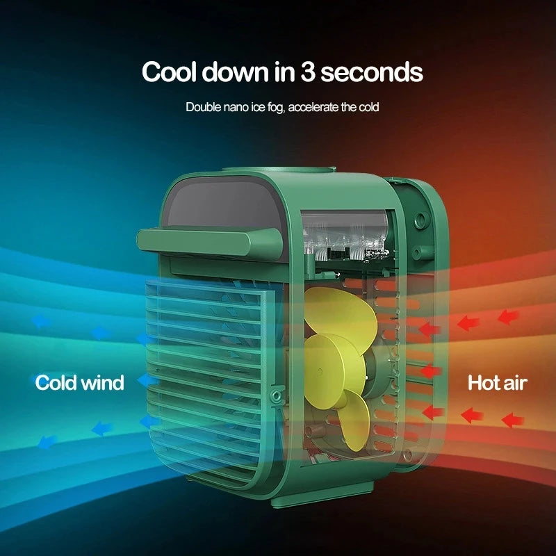 Mini Climatiseur Portable